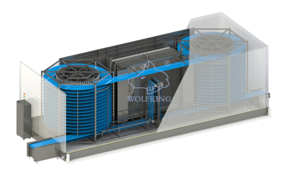 Congelador en espiral de alta eficiencia y alta rentabilidad